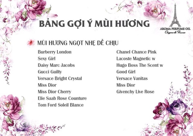 TINH DẦU NƯỚC HOA PHÁP CHÍNH HÃNG 12ML | BigBuy360 - bigbuy360.vn