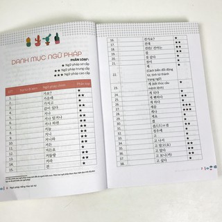 Sách - Ngữ Pháp Tiếng Hàn Bỏ Túi (Tặng kèm Bookmark)