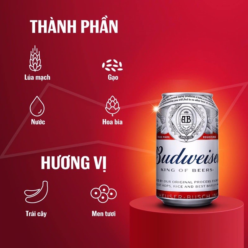 Bia Budweiser Lon Thùng 24 x 330ml Bia Mỹ bán chạy nhất Thế Giới | Chính Hãng