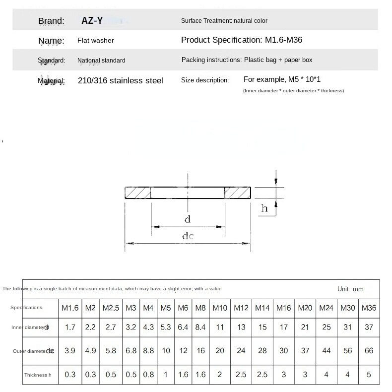 Vòng Đệm Bằng Thép Không Gỉ A4-70 M3 ~ M24 316 Chất Lượng Cao