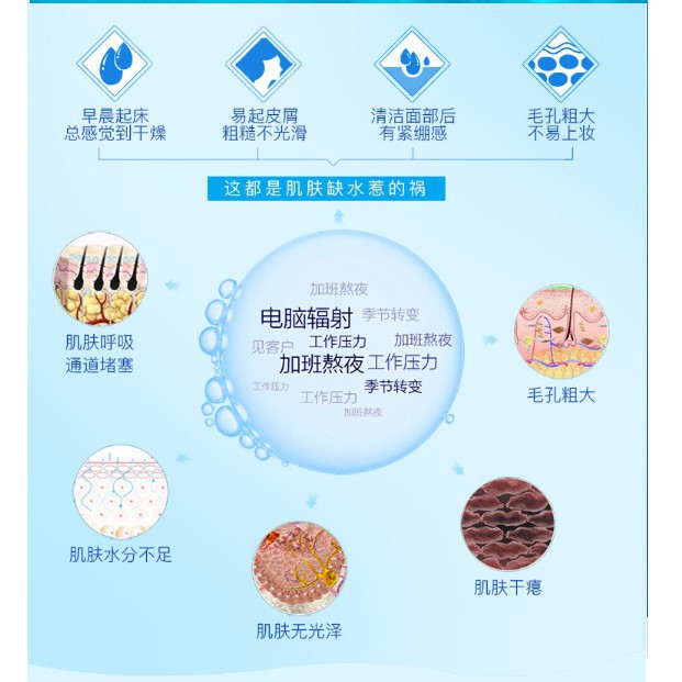 Mặt nạ BINGJU dưỡng ẩm sâu cấp nước dưỡng trắng da