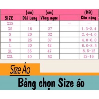 Váy Dâu Tây Hồng Cho Thú Cưng