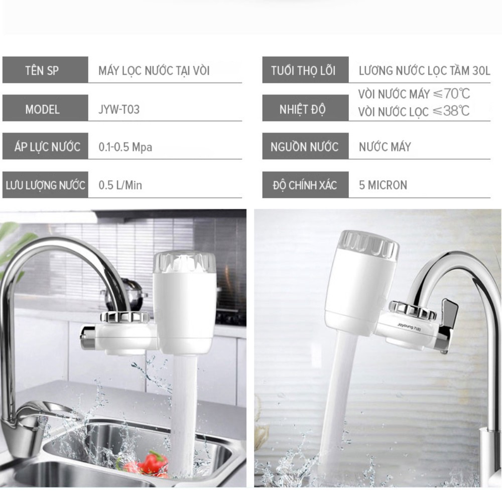 Máy Lọc Nước Tại Vòi Lõi Lọc 5 Cấp Độ Joyoung JYW-T03 - Đã bao gồm 1 lõi lọc Phi Shop | BigBuy360 - bigbuy360.vn