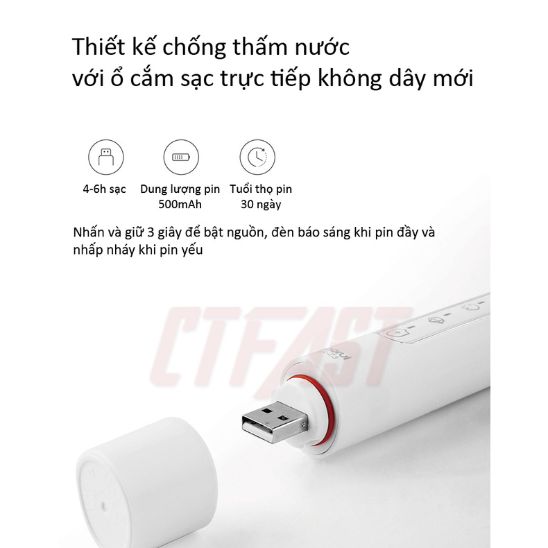 Bàn chải điện CTFAST Boorui Z3, hai trong một (đánh răng+máy rửa mặt), sạc USB không dây, chống nước IPX7