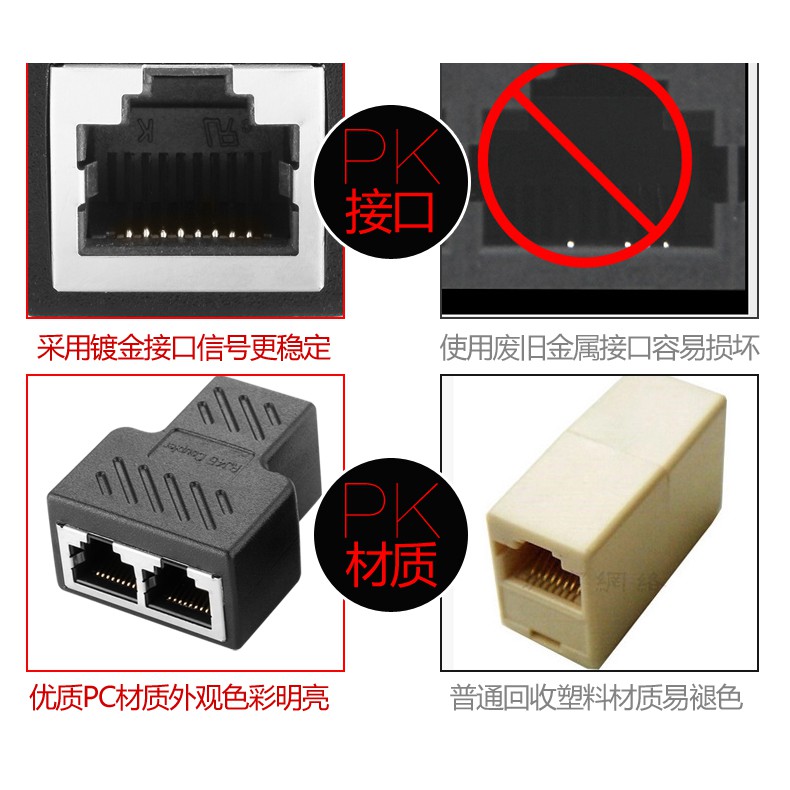 Đầu Nối Dây Cáp Mạng Rj45 Chia 1 Cổng 2 | BigBuy360 - bigbuy360.vn