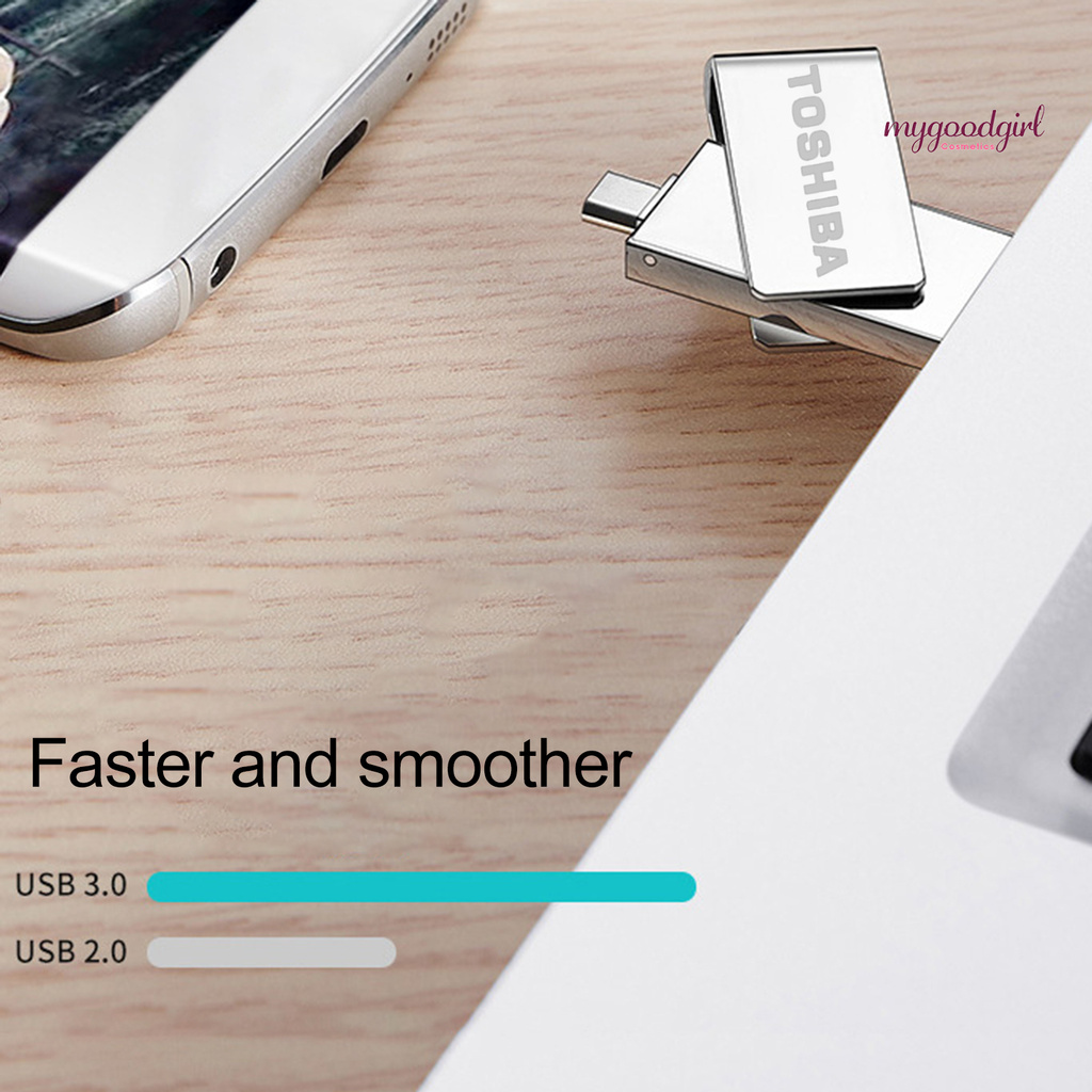 Ổ Đĩa Micro Usb Tốc Độ Cao 1 / 2t Cho Điện Thoại Thông Minh | BigBuy360 - bigbuy360.vn