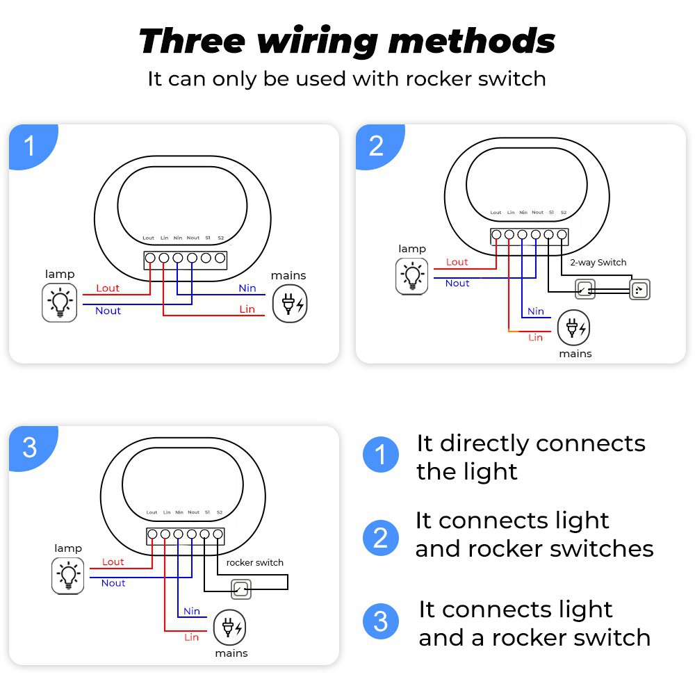 Công Tắc Điều Khiển Từ Xa Thông Minh 2 Chiều Siêu nhỏ Tuya smart 16A