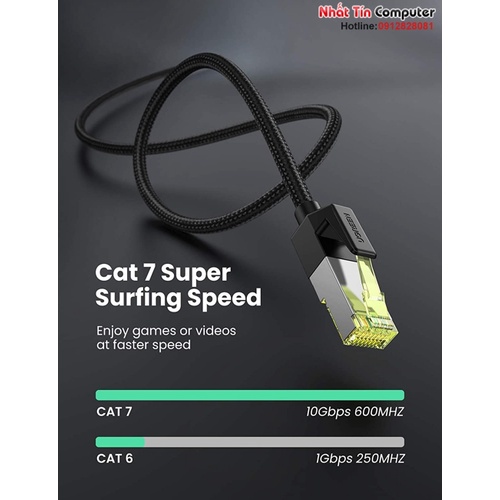 Cáp mạng Cat7 vỏ bọc Nylon băng thông 10Gbps 600MHZ Ugreen cao cấp