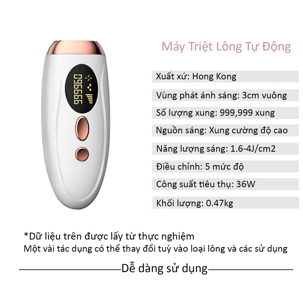 Máy Triệt Lông IPL Thế Hệ Mới (Tặng Kèm Kính Mắt & Dao Cạo)