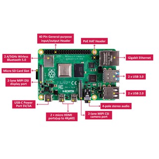 Máy tính nhúng Raspberry Pi 4 Model B 4GB