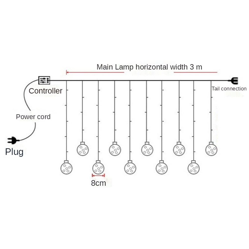 💥Giá Sỉ💥 Đèn dây LED nháy chớp hình cầu lồng ĐỎ trang trí noel Giáng Sinh, Năm mới phúc lộc tài đầy nhà may mắn