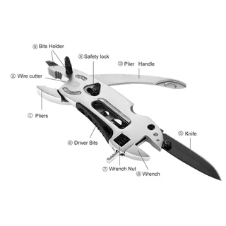 Kìm, Multi Function Pocket Pliers như cờ lê, mỏ lết, keo, kìm jeep