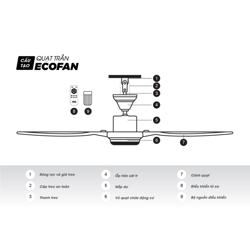 Quạt trần eco ruby,quạt trần trang trí phòng khách 75 W Chính hãng TLC - Bảo hành 5 năm