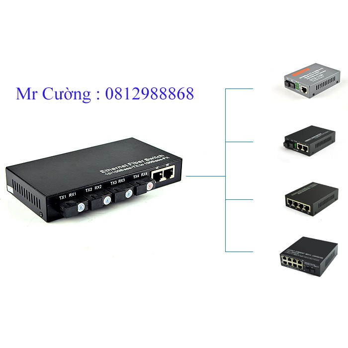 Bộ chuyển đổi tín hiệu quang điện ftth converter 4 cổng quang 2 cổng lan