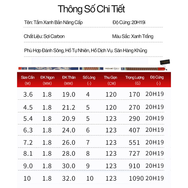 Cần Câu Đài Săn Hàng Tầm Xanh Thế Hệ 7 Bản Nâng Cấp 20H-19i Cần Câu Tay Chính Hãng Cao Cấp Tặng Kèm Ngọn Phụ