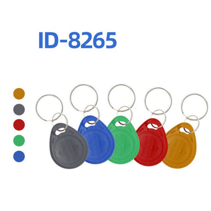Thẻ Từ ID125khz hỗ trợ sao chép và Ghi liên tục MẪU MỚI 2021