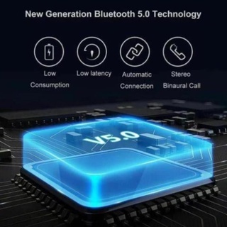 Tai Nghe I12 Bluetooth True Wireless Bluooth Cho Android Combo Vỏ Ốp Bảo Vệ 2/1
