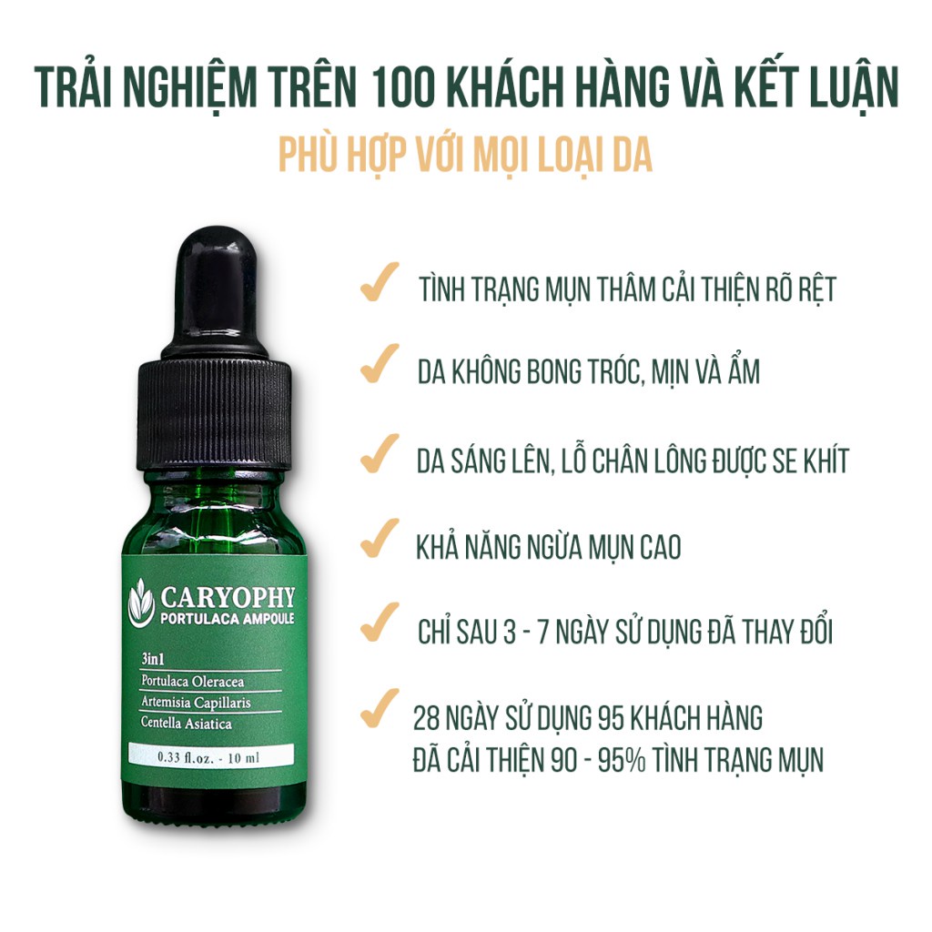 Sỉ - Serum ngăn ngừa mụn và thâm Caryophy Chính Hãng - Serum Trị Mụn Ẩn,Mụn Đầu Đen