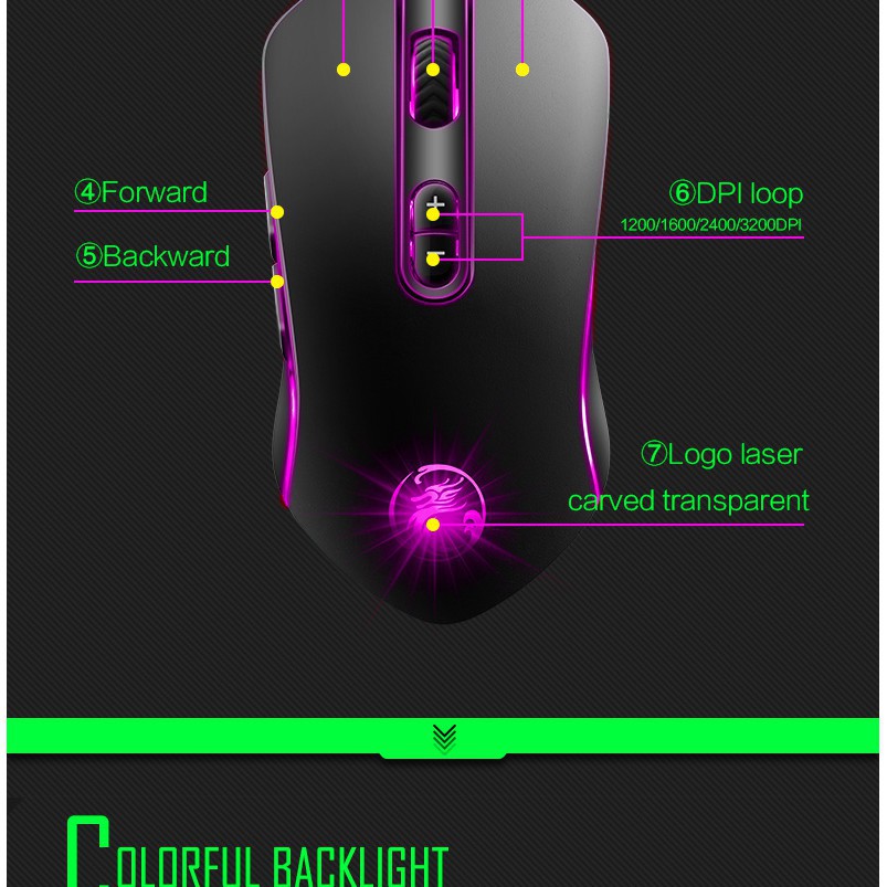 Chuột GAME APEDRA A6 LED chuột chuyên game có LED