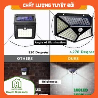 Đèn Năng Lượng Mặt Trời, Cảm Biến Phát Hiện Chuyển Động, Công Nghệ Chống Nước IP 67