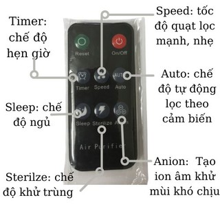Máy Lọc Không Khí Ion Làm Sạch Không Khí HEPA - Máy Lọc Không Khí Diệt Khuẩn UV, Khử Bụi Mịn PM2.5 Khử Pormaldehyd