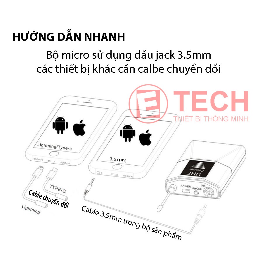 [Mã ELHACE giảm 4% đơn 300K] Bộ micro không dây Corkt RA2 (Kiểm tra âm thanh thời gian thực)