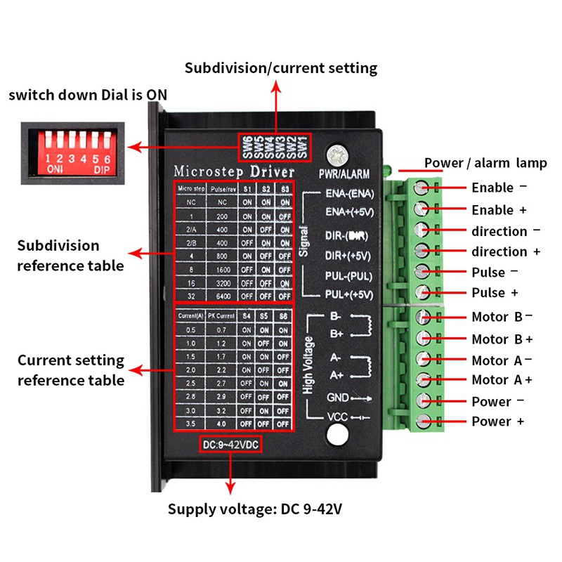 Động Cơ Bước Nema 23 23hs5628 57 Motor 2.8a Với Driver (6.35Mm) | WebRaoVat - webraovat.net.vn