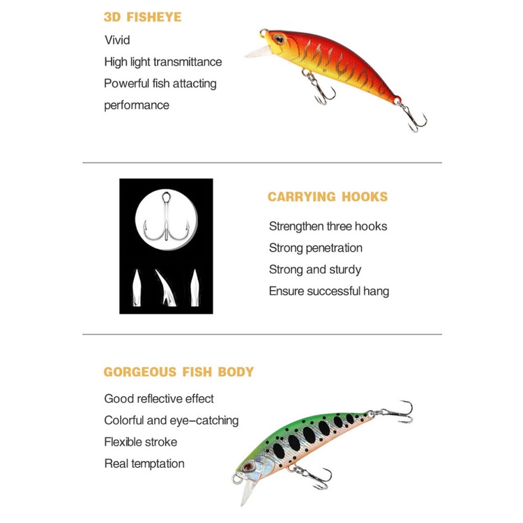 Mồi Giả Câu Cá Hình Con Công 5.5cm 5g