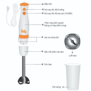 Máy xay cầm tay standard 350 w fb5013hw- bảo hành 24 tháng