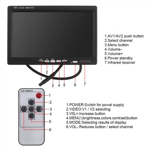 Màn hình 7 inch TFT LCD HD Video AV siêu mỏng cho xe hơi