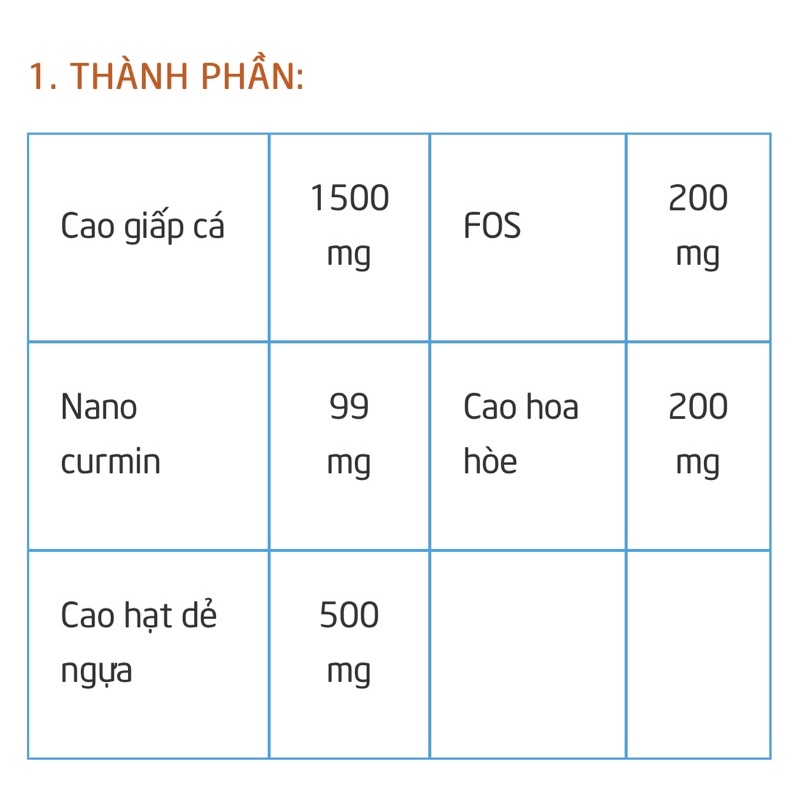 Dung Dịch Giấp Cá Ext TRIX FAST Tác Động Nhanh, Hiệu Quả Tức Thì, Tốt Cho Người Bị Trĩ