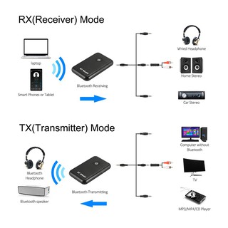 Thiết Bị Truyền Nhận Bluetooth YPF-03