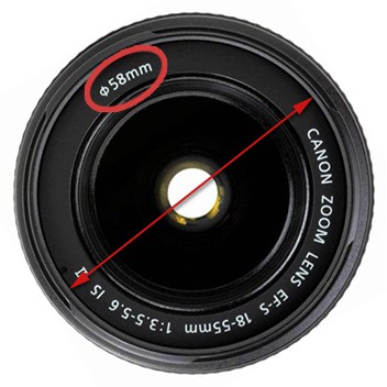 Nắp đậy ống kính Canon loại bóp 2 bên - 62mm