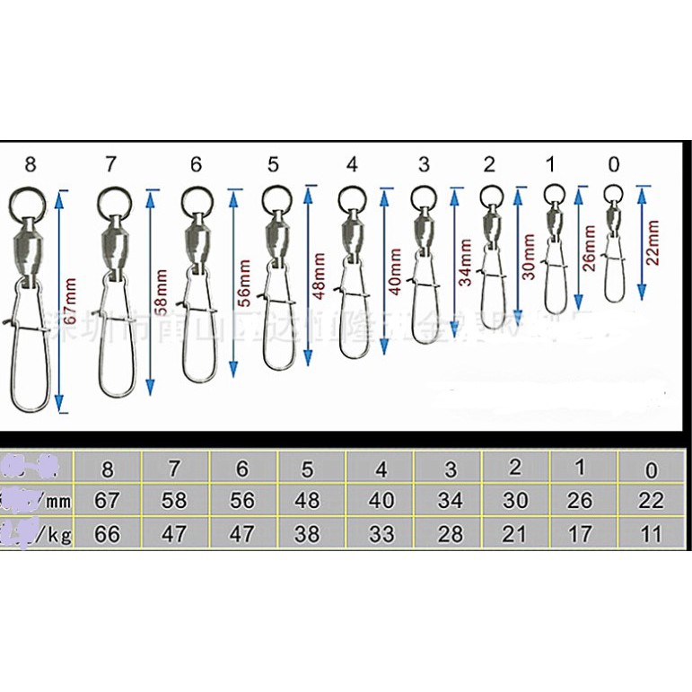 Set 6 chiếc Khóa úc có vòng bi xoay, đầu nối phụ kiện câu cá.