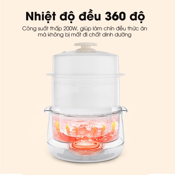 Nồi nấu cháo chậm cho bé ăn dặm đa năng 4in1 KidAndMom SAMONO SW-SC08 dung tích 0.8L phiên bản quốc tế chính hãng