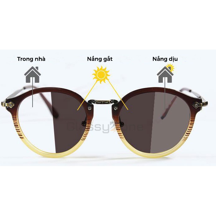 Tròng kính cận đổi màu Hàn Quốc Chemi PhotoGray Primer U2 coated 1.56