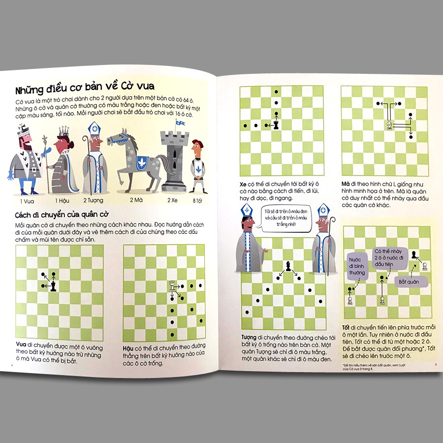 Sách - Chơi cờ vua cùng bé - Ván cờ hoàn chỉnh