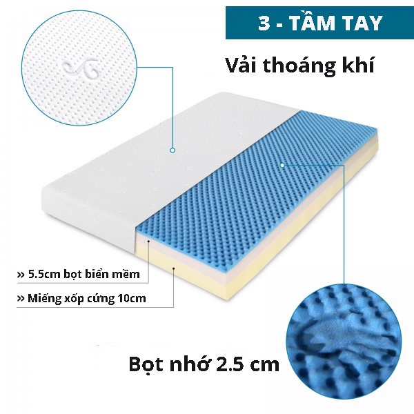 Topper nệm Sea Choice làm bằng Cold gel memory foam + sponge có 5 kích thước được chọn dày 5 bảo hành 10 năm
