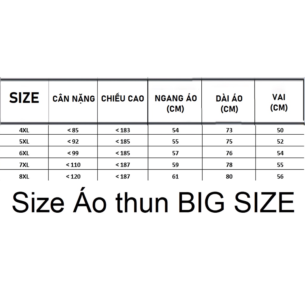Áo Phông Nam BigSize 4XL Đến 8XL chất đẹp 2023 Cotton Áo Thun Nam Big Size Lớn 120kg Form Giấu Bụng- BeYourWaoo BIGS06
