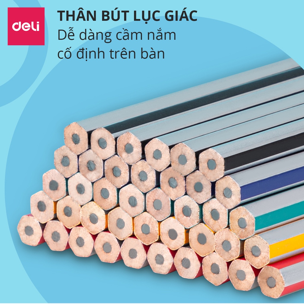 Vỉ 10 bút chì gỗ tự nhiên kèm đầu tẩy Deli - dễ gọt và nhạy với máy chấm thi loại 2B phổ thông chuyên dụng - 33431