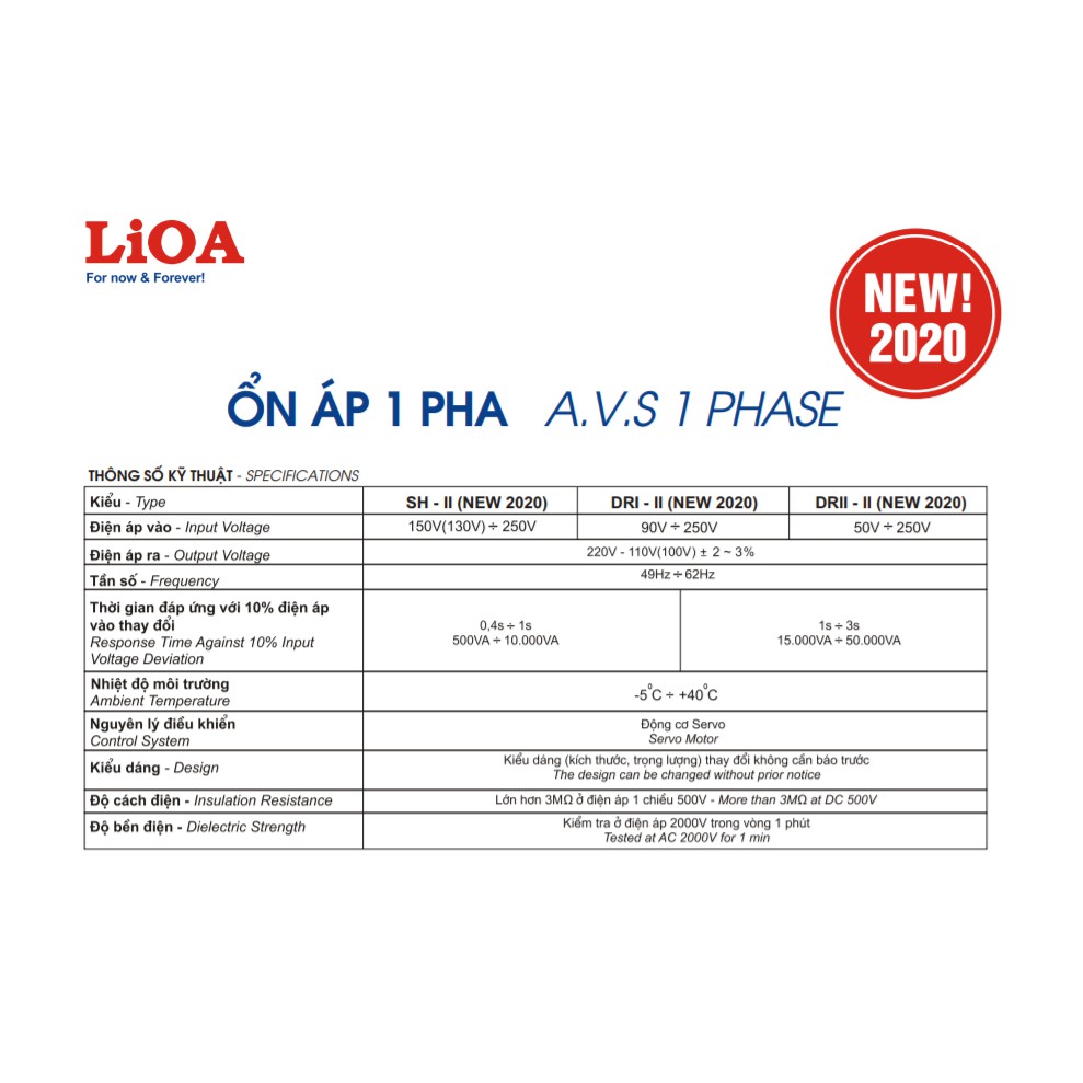 Ổn áp LiOA SH-1000II dải 150V-250V thế hệ mới, 100% dây đồng nguyên chất