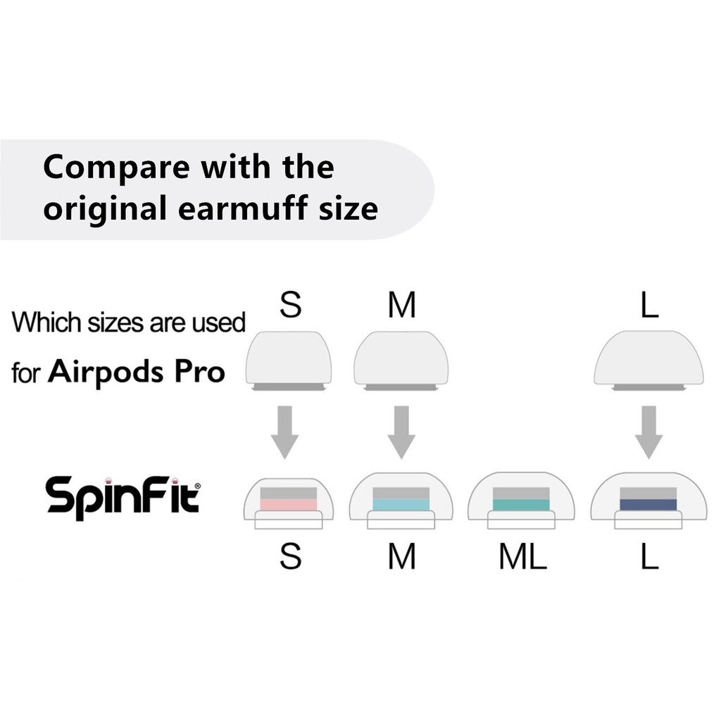 Spinfit CP1025 for Airpods Pro Earplugs non-slip Original 3 Generation Dedicated