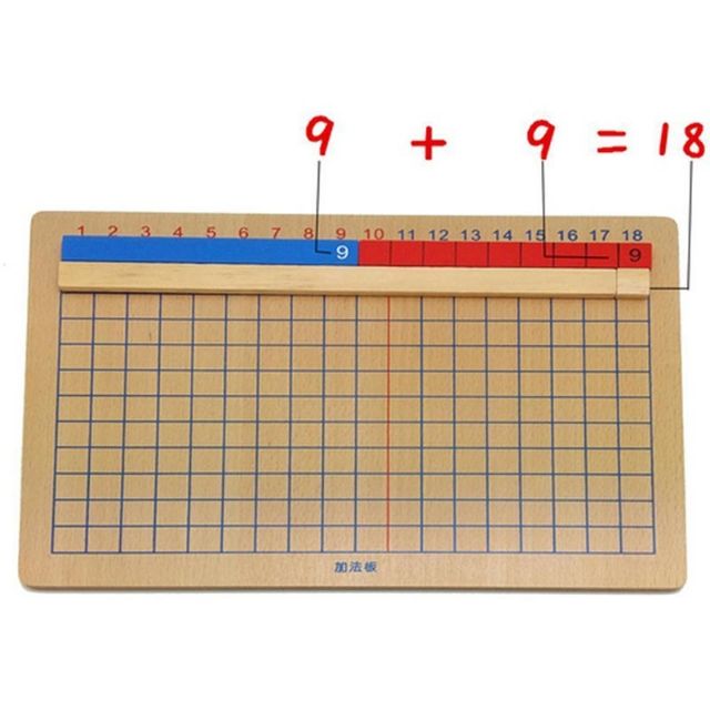Bảng cộng trừ mini Montessori (Mini Addition and Subtraction Strip Board)