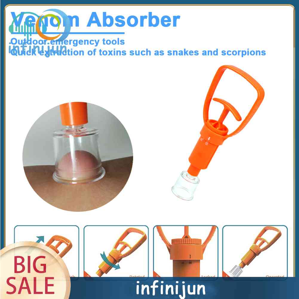 Máy Bơm Nọc Độc, Sinh Tồn Khi Cắm Trại