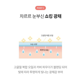PHẤN NƯỚC THE SHOCKING CUSHION GLOW COVER TONYMOLY