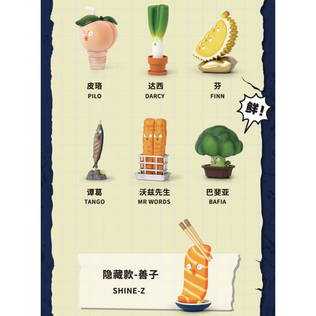 Búp Bê Popmart Dễ Thương Dòng What The Man Series Có Sẵn)