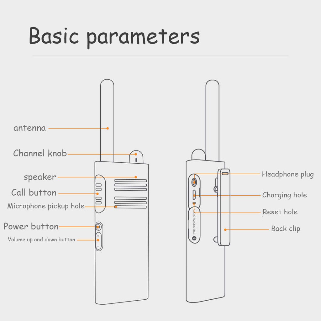 ๑Bộ đàm cầm tay Xiaomi Mijia BeeBest Audio A208 5W 1-5KM 2000mAh/ Blue 3350mAh