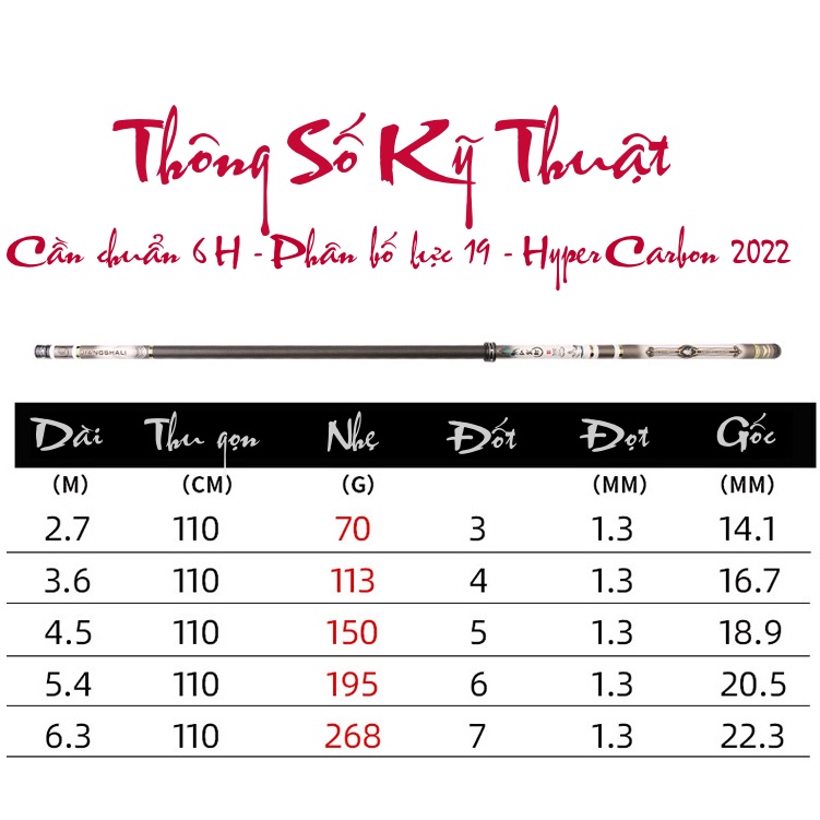 SIÊU cần câu cá 6H câu tay, câu đơn, câu đài - Carbon 2022 -  Hàng CHUẨN 6H dài 4M5 5M4 6M3 7M2 3M6 - TỐT NHẤT  ✓