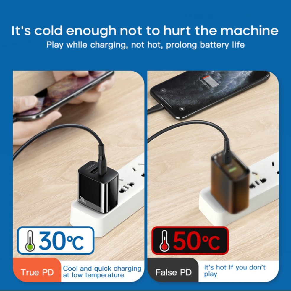 Cốc Sạc Nhanh 20w PD Type C + Cổng USB hỗ trợ QC 3.0 Cho Iphone Ipad Samsung Xiaomi LG Oppo Vivo Huawei  Sony