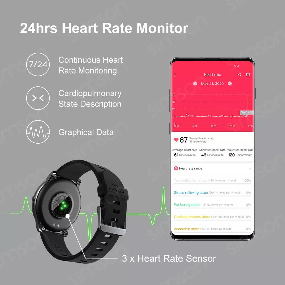 Xiaomi Haylou LS05 Global English Version Sports Smart Watch Metal Round Case Heart Rate Monitor IP68 Sleep Screen Waterproof 30 Day Battery iOS Android